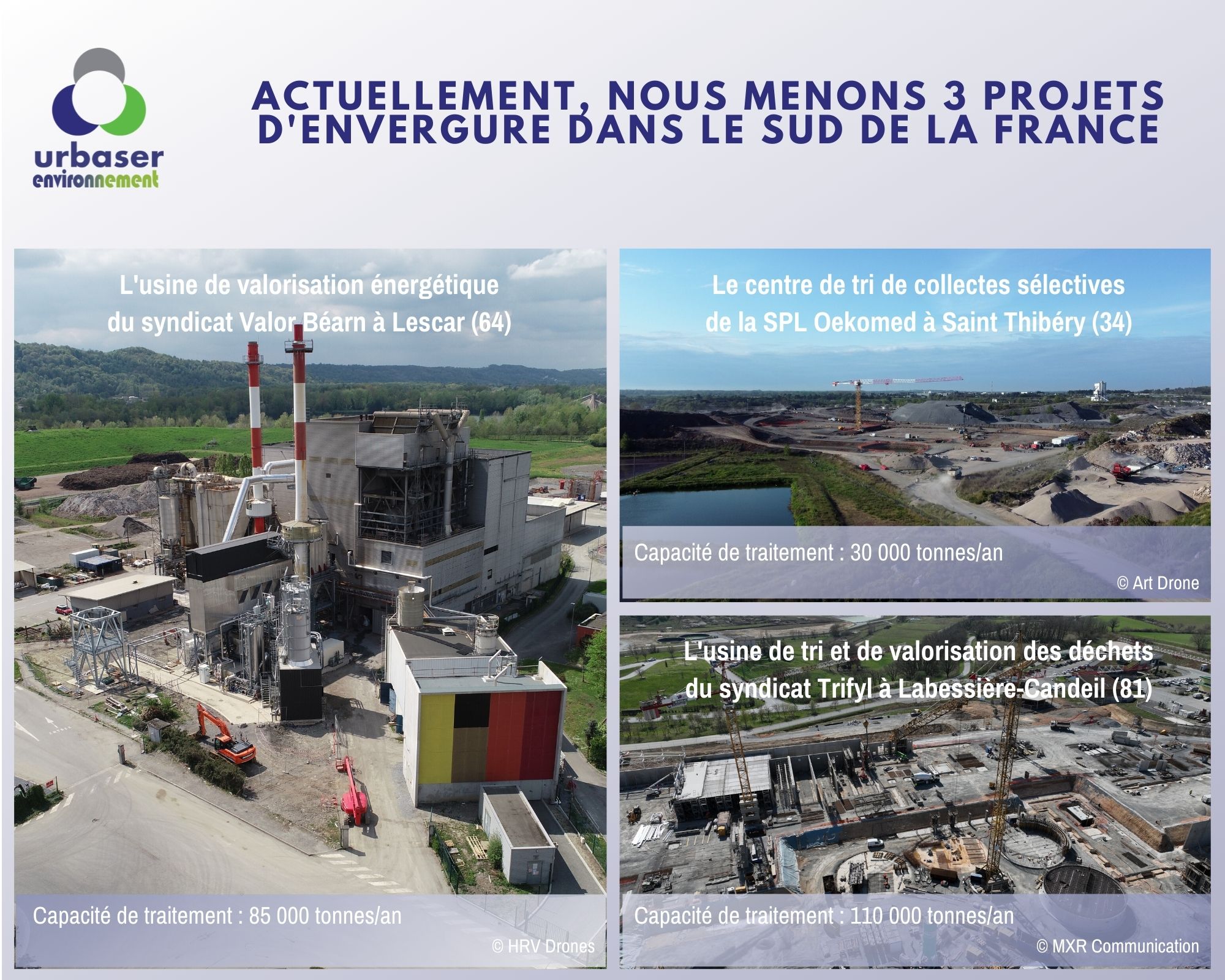 Actuellement, nous menons 3 projets d'envergure dans le Sud de la France